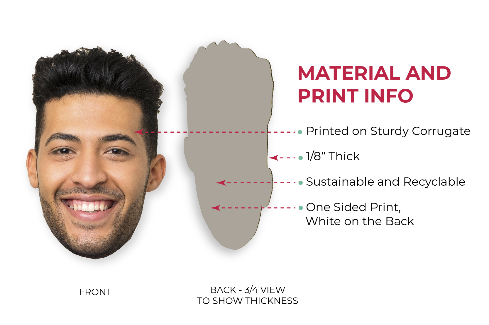 Big Head material and print info by DIYpack.