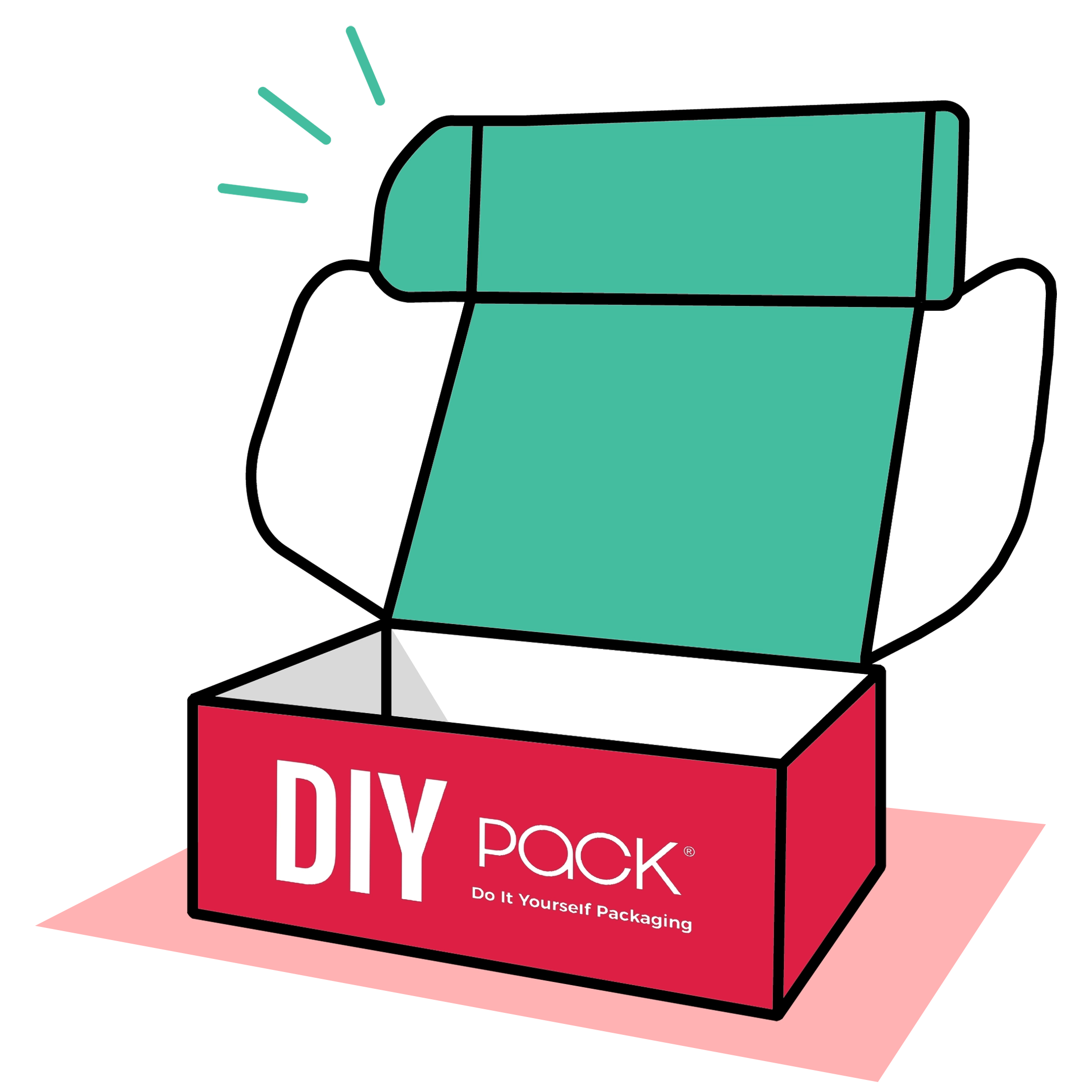 Custom printed mailer boxes