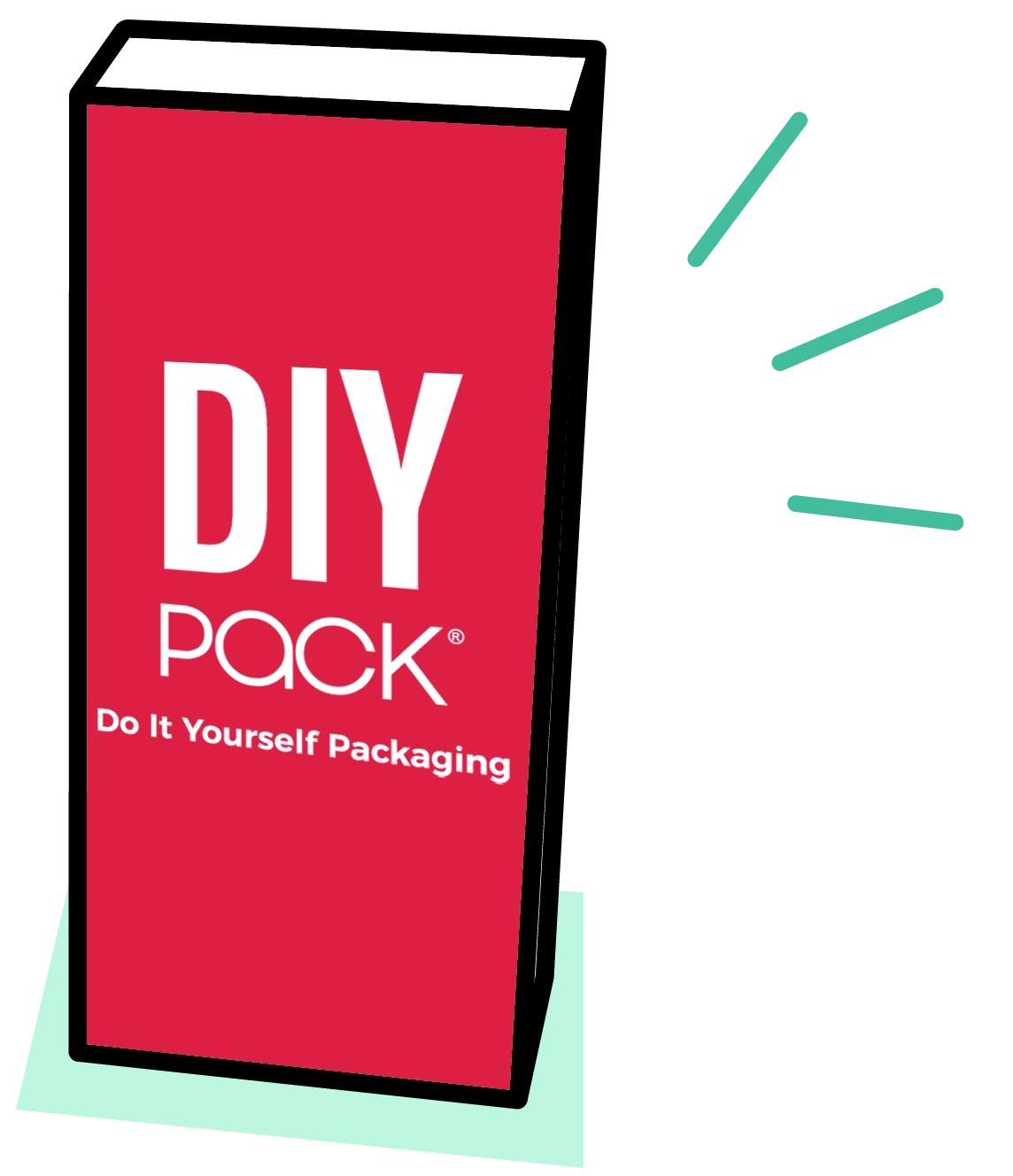 Custom printed retail boxes