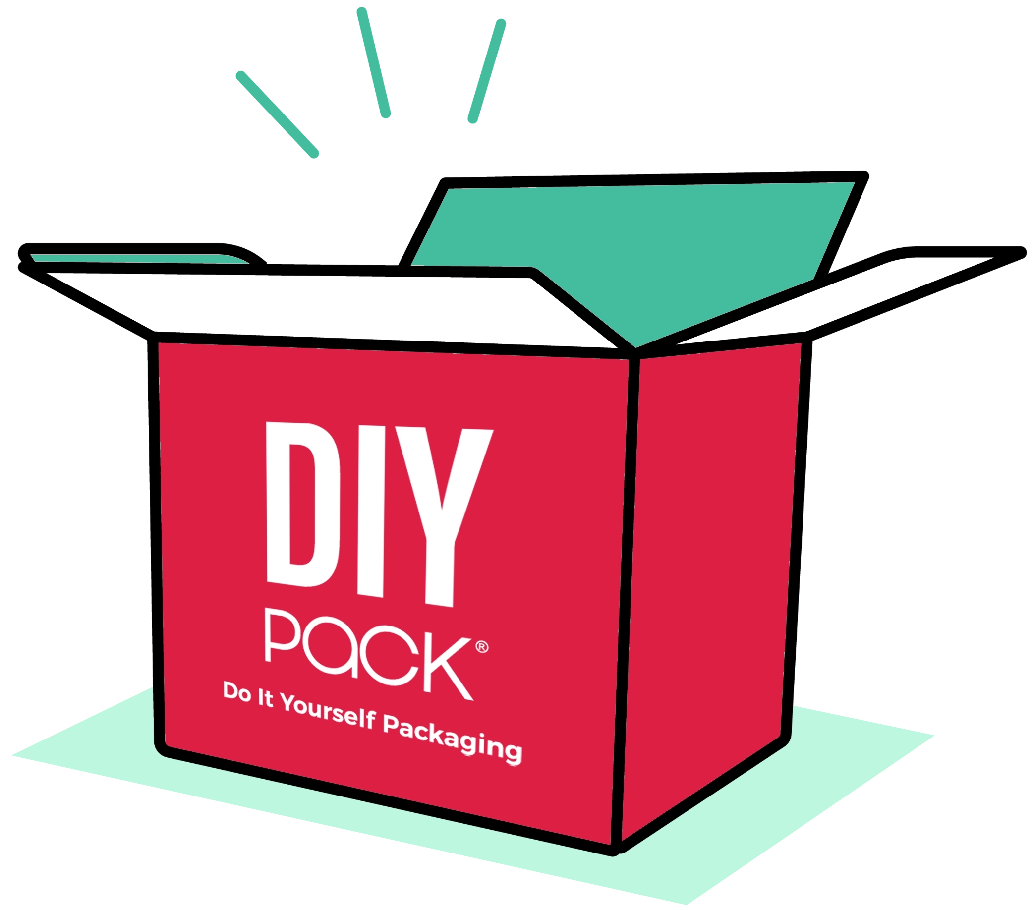Custom printed shipping boxes